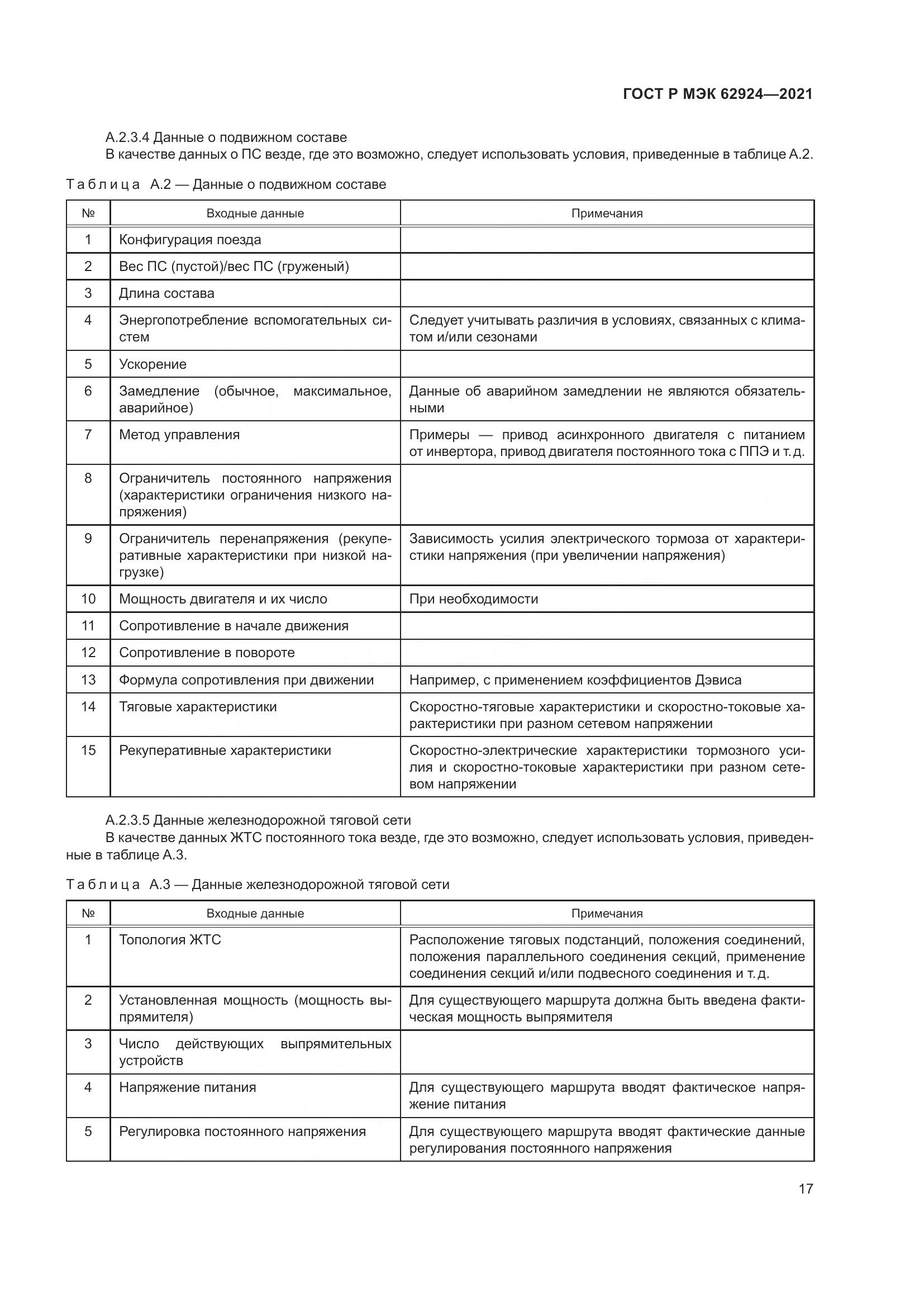 ГОСТ Р МЭК 62924-2021, страница 21