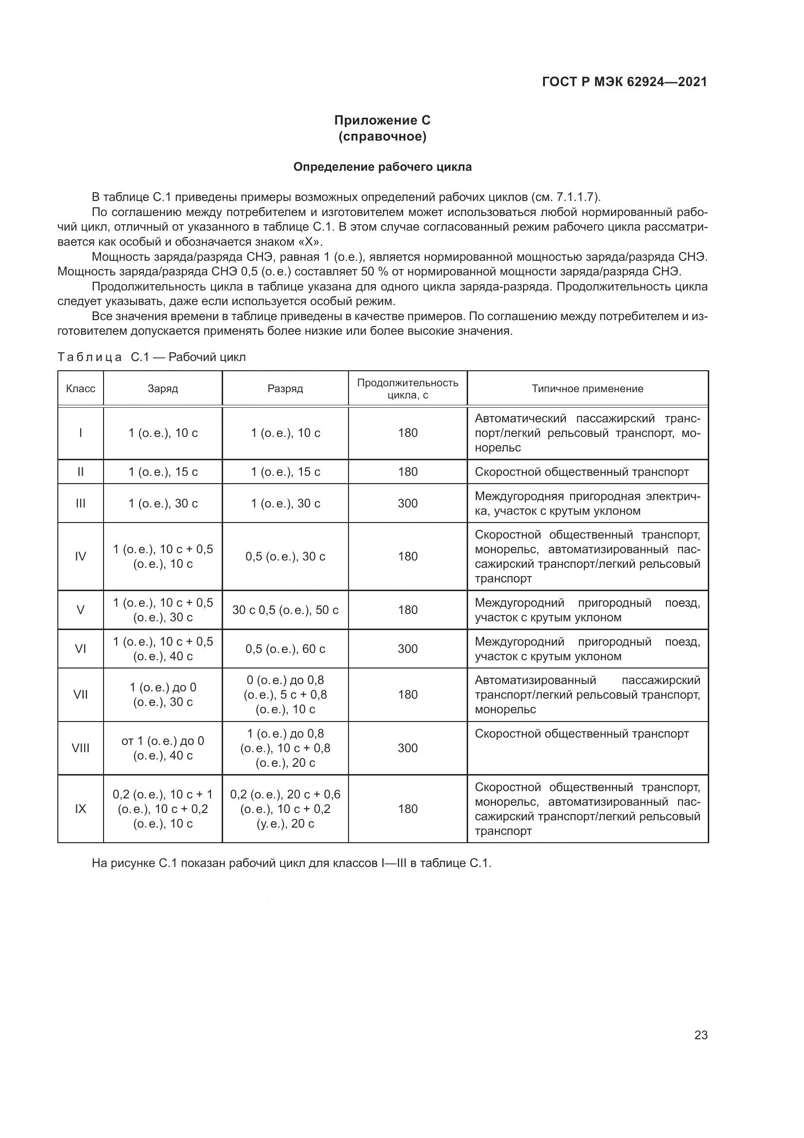 ГОСТ Р МЭК 62924-2021, страница 27