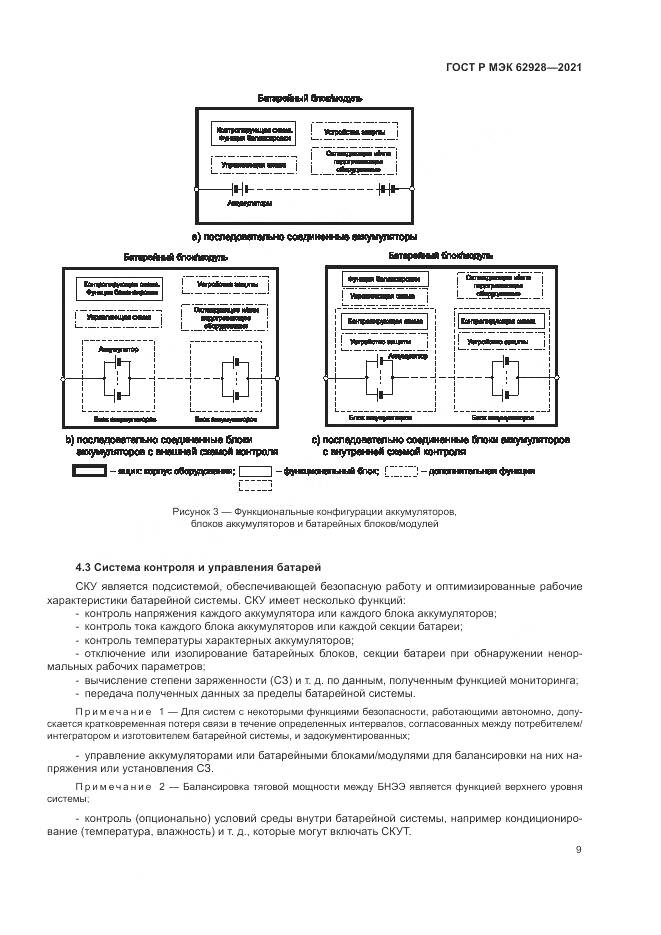 ГОСТ Р МЭК 62928-2021, страница 15