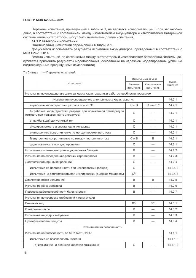 ГОСТ Р МЭК 62928-2021, страница 24