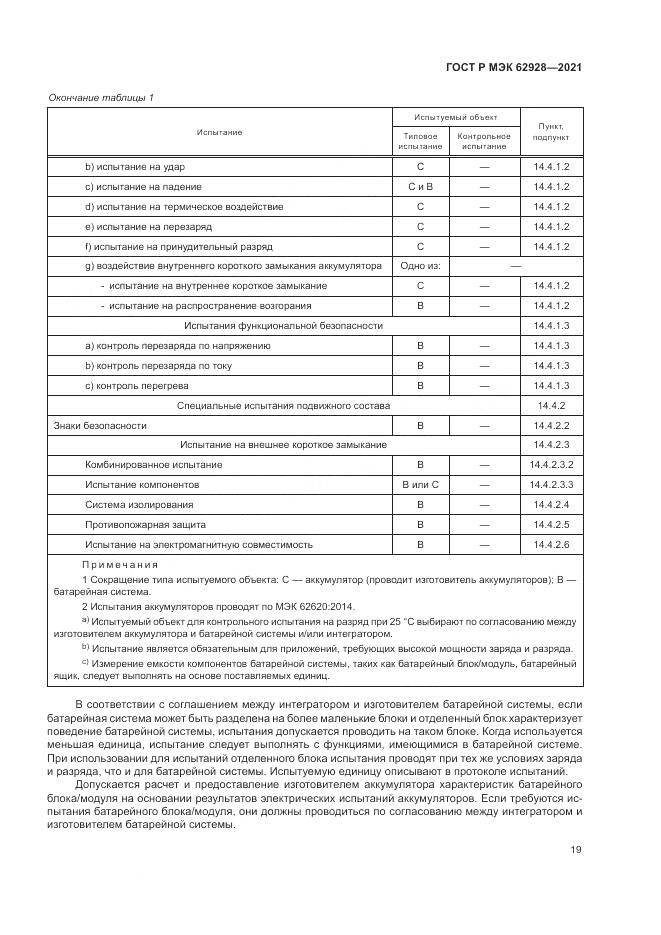 ГОСТ Р МЭК 62928-2021, страница 25