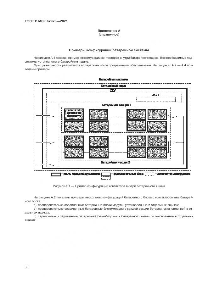 ГОСТ Р МЭК 62928-2021, страница 36