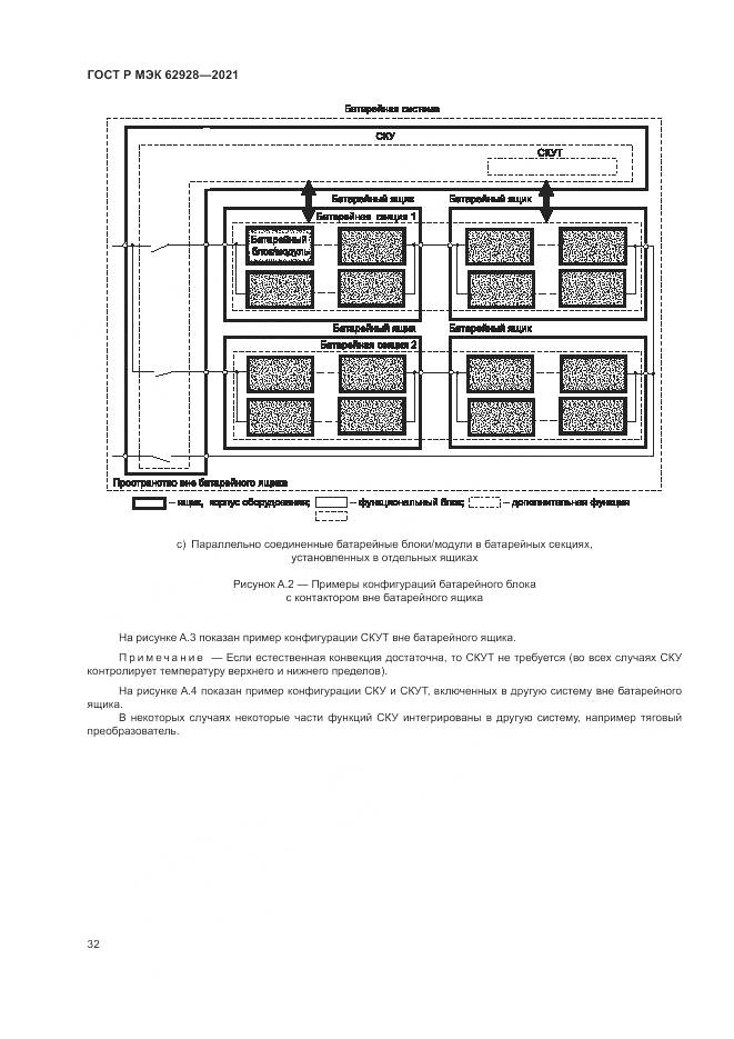 ГОСТ Р МЭК 62928-2021, страница 38