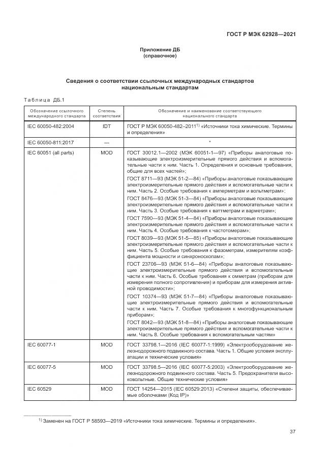 ГОСТ Р МЭК 62928-2021, страница 43