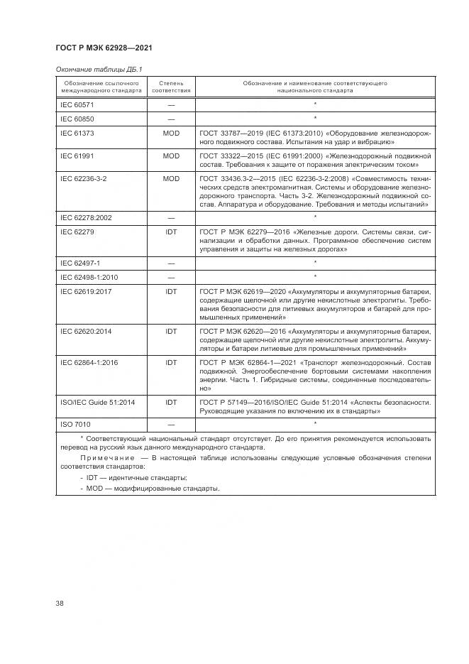 ГОСТ Р МЭК 62928-2021, страница 44