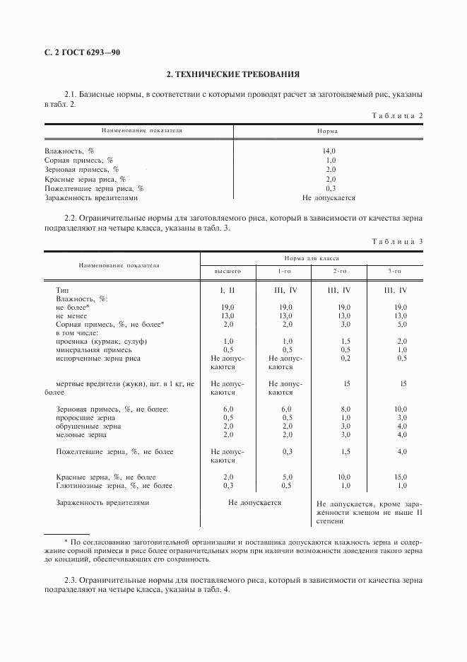 ГОСТ 6293-90, страница 3