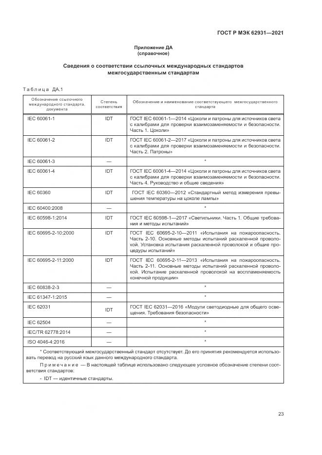 ГОСТ Р МЭК 62931-2021, страница 27