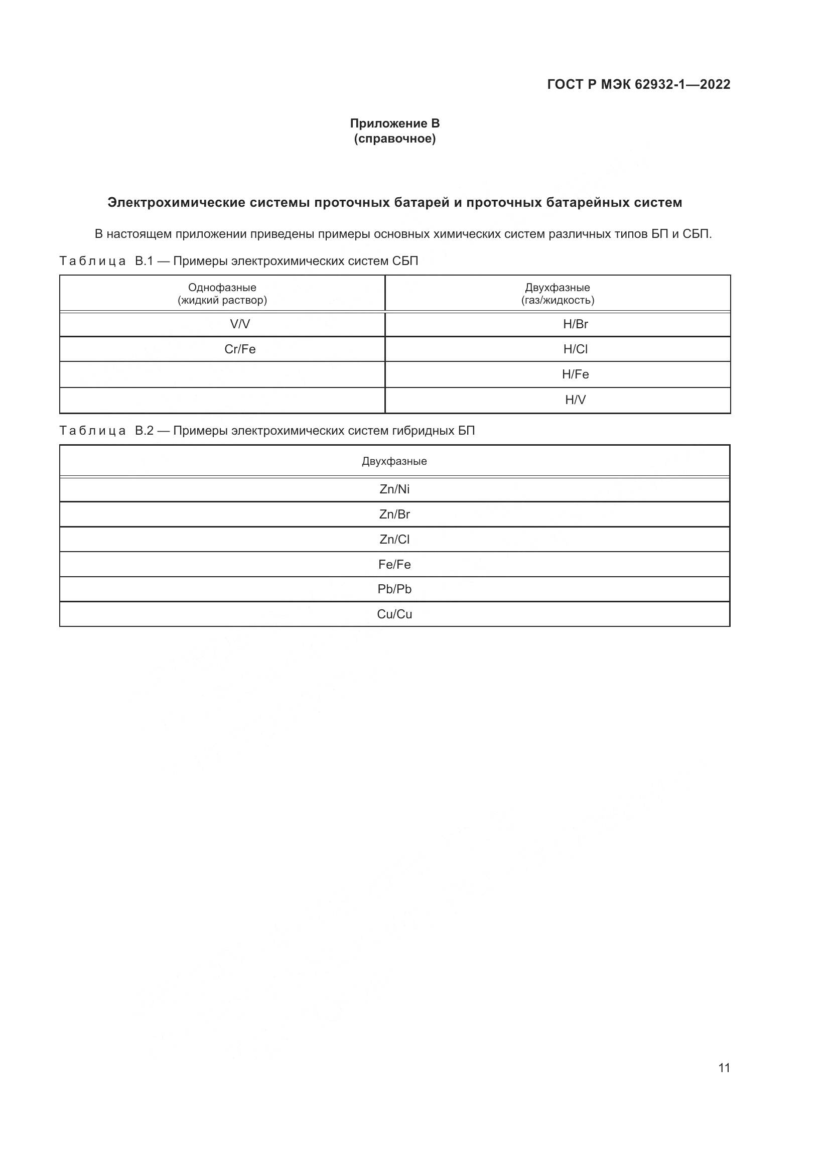 ГОСТ Р МЭК 62932-1-2022, страница 15