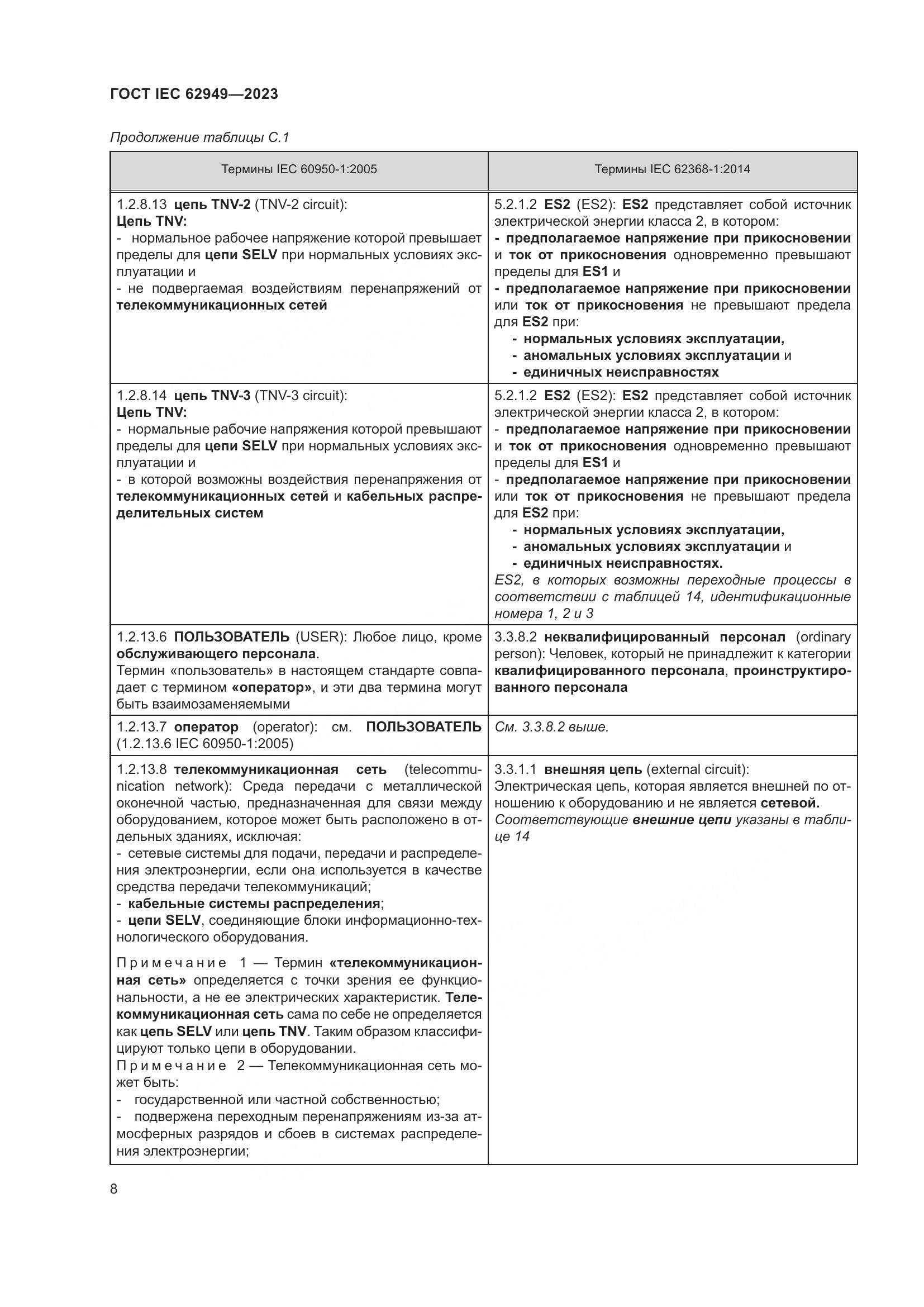 ГОСТ IEC 62949-2023, страница 14