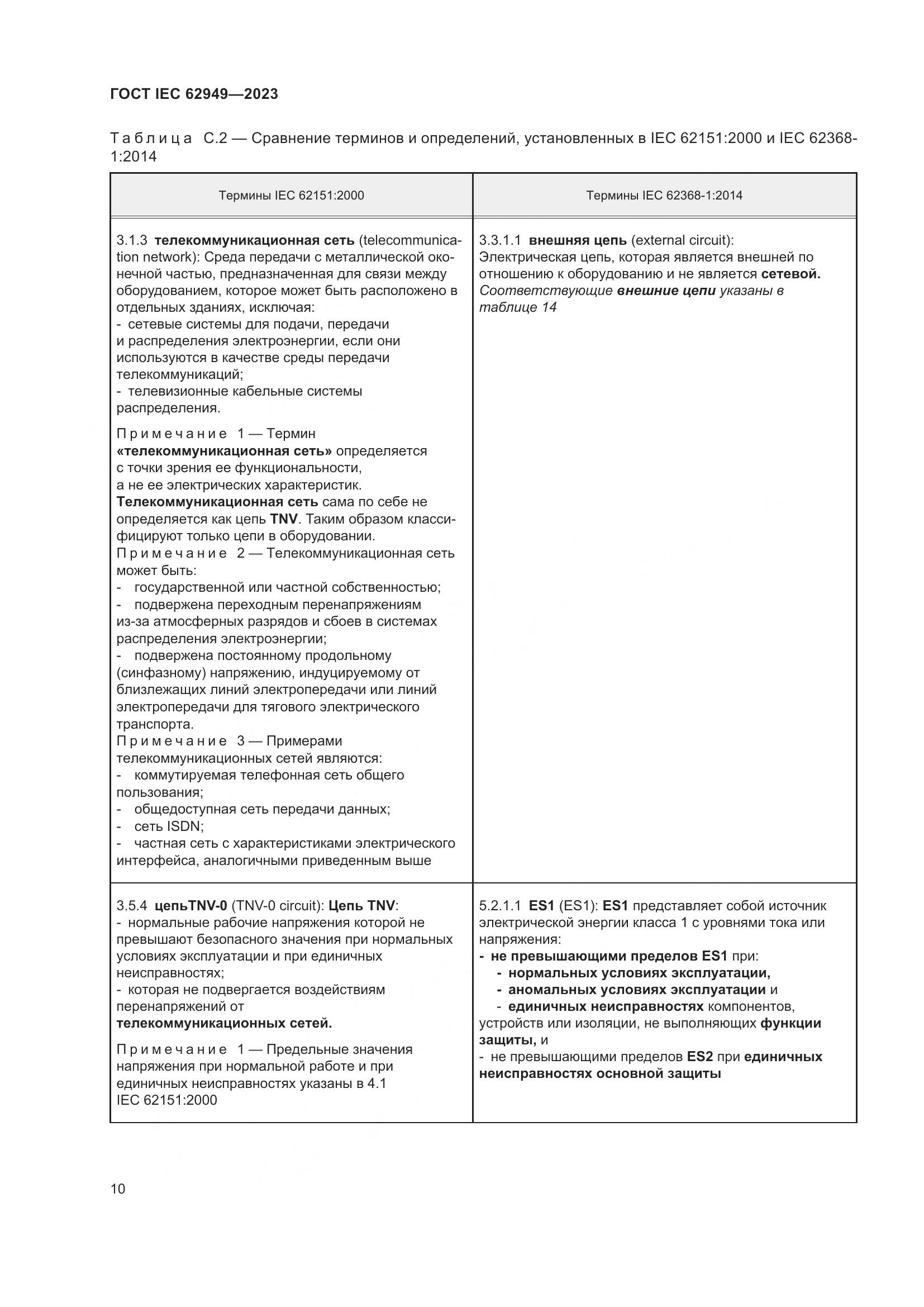 ГОСТ IEC 62949-2023, страница 16