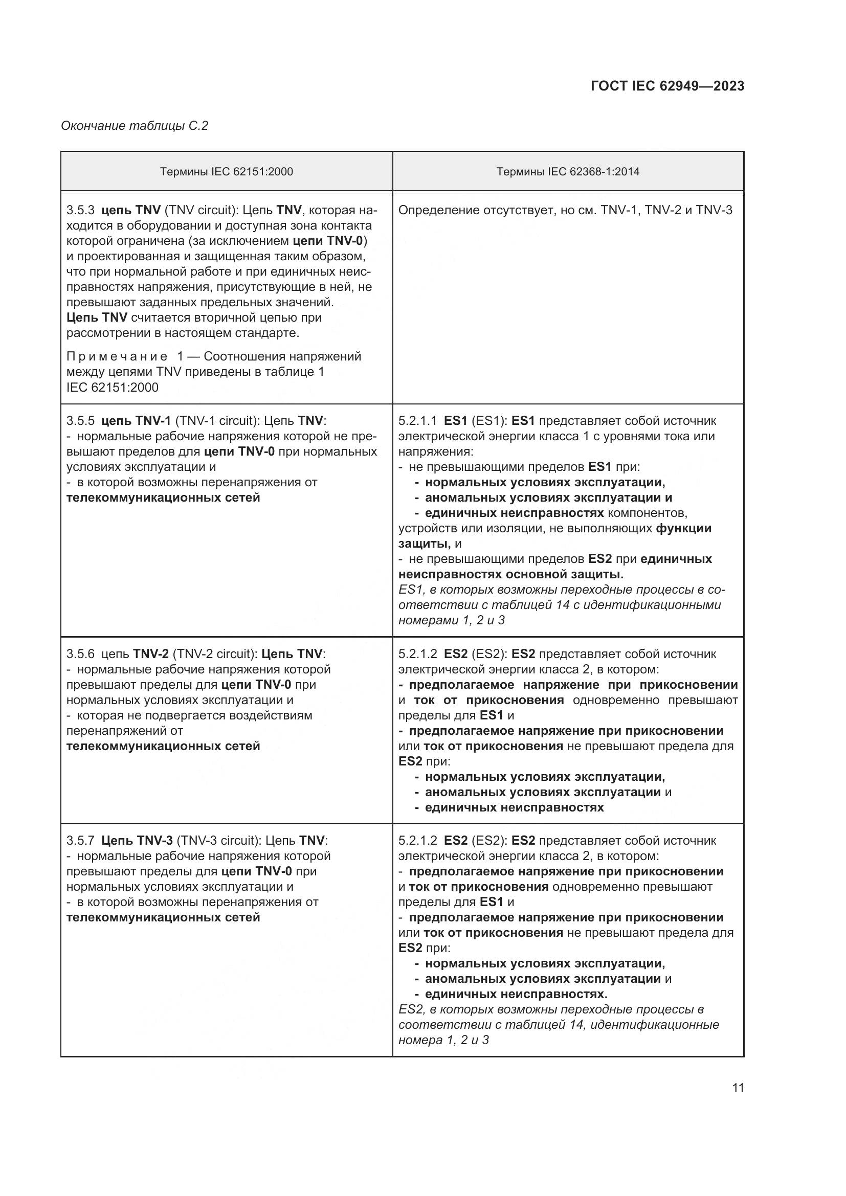 ГОСТ IEC 62949-2023, страница 17