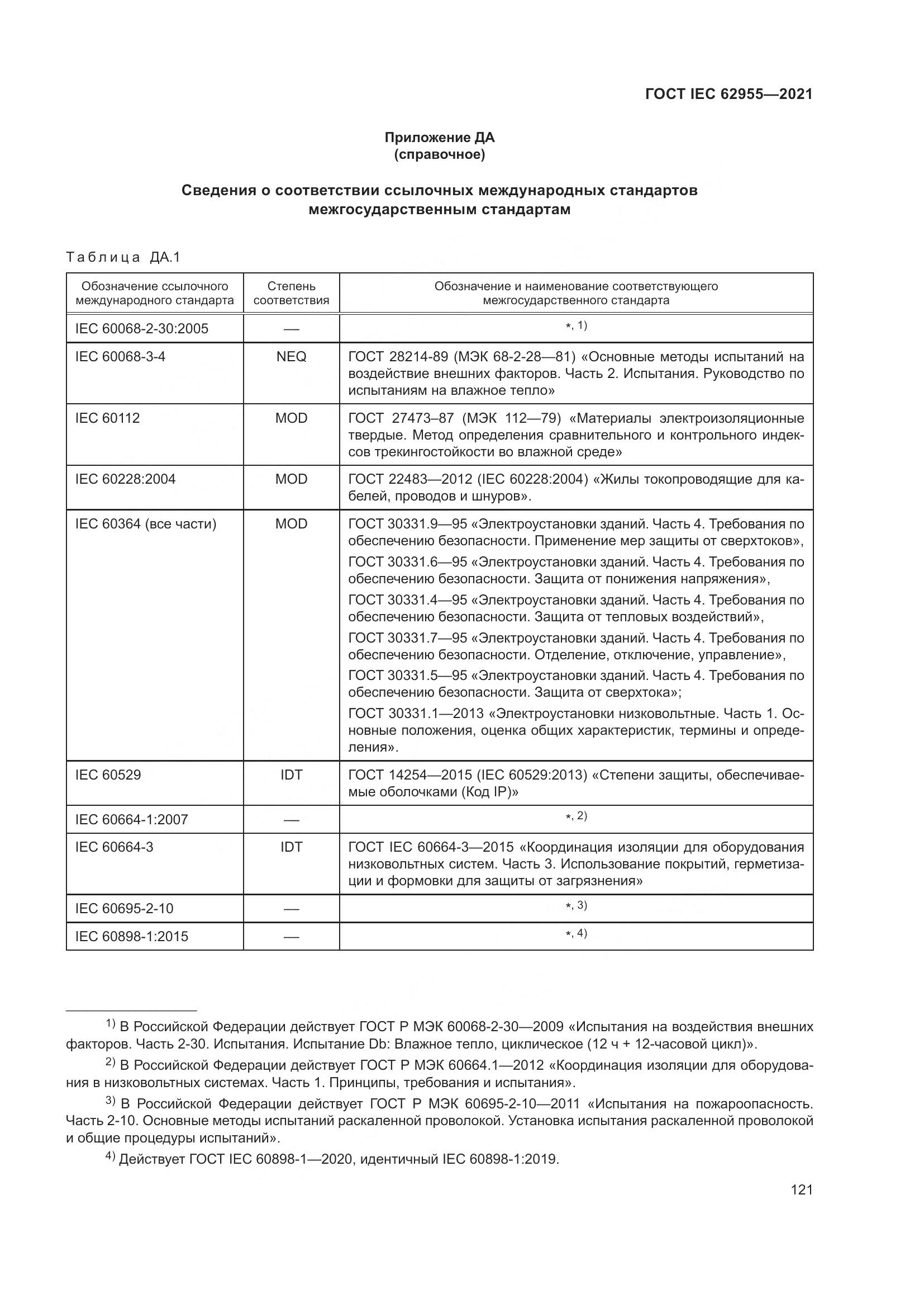 ГОСТ IEC 62955-2021, страница 128