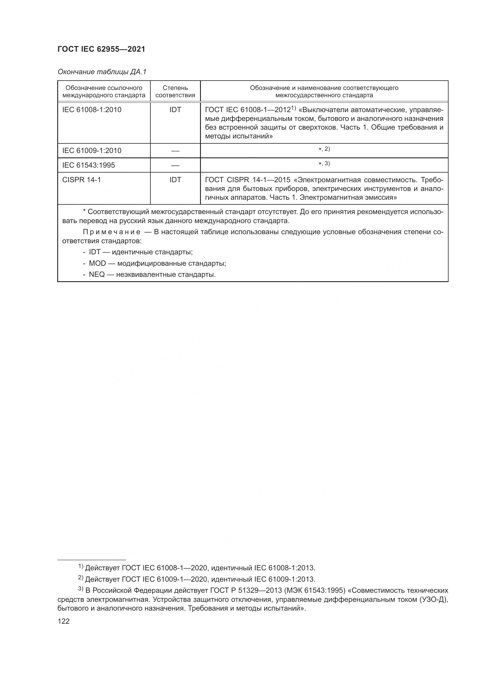 ГОСТ IEC 62955-2021, страница 129
