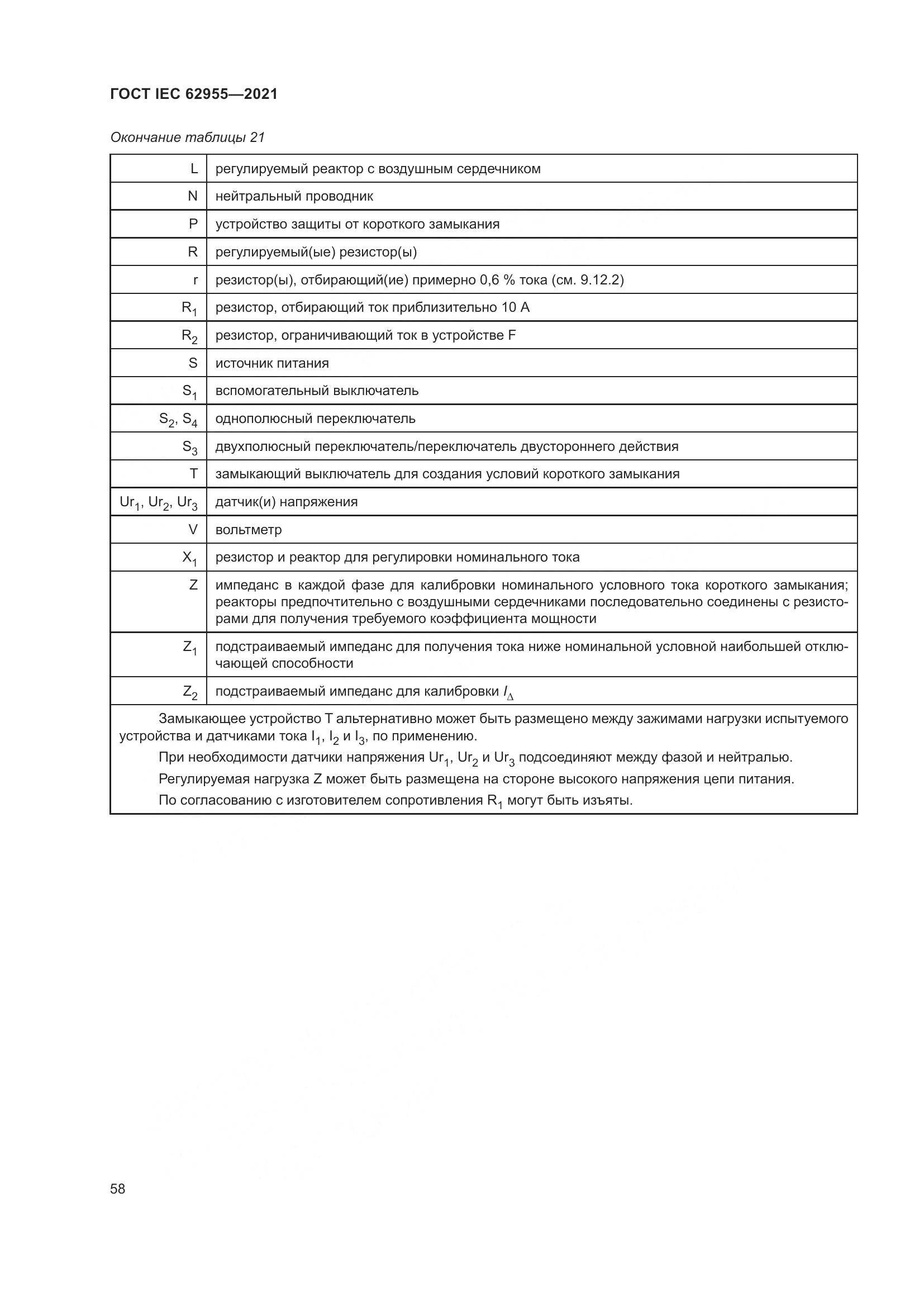 ГОСТ IEC 62955-2021, страница 65