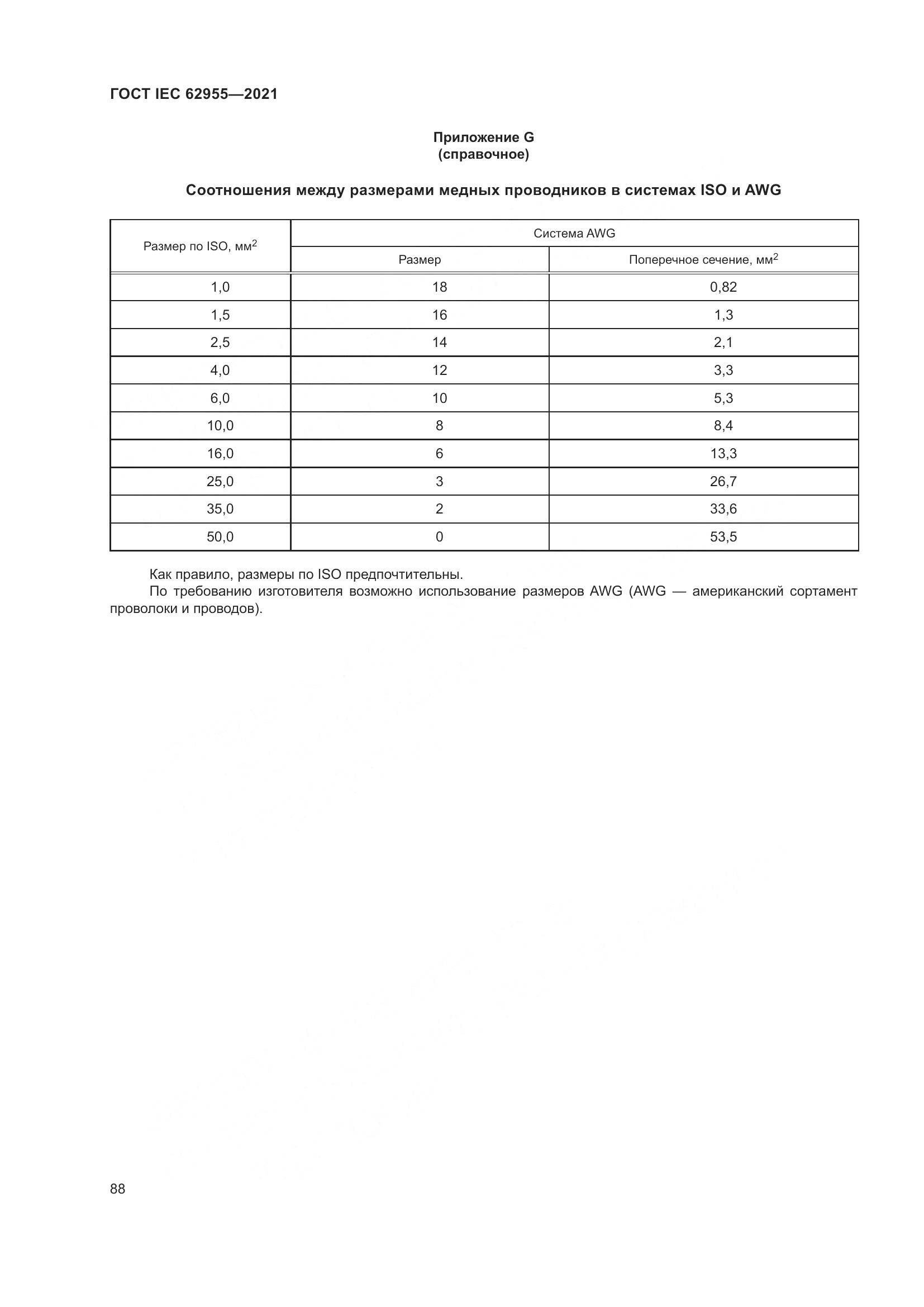 ГОСТ IEC 62955-2021, страница 95
