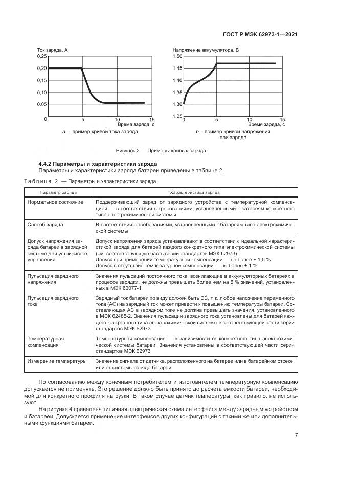 ГОСТ Р МЭК 62973-1-2021, страница 11