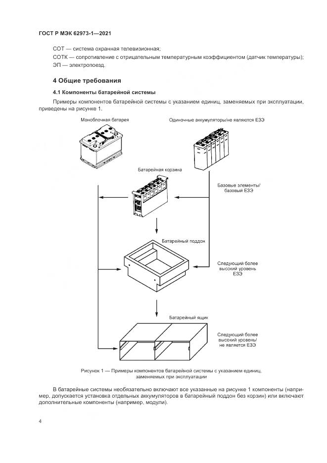 ГОСТ Р МЭК 62973-1-2021, страница 8