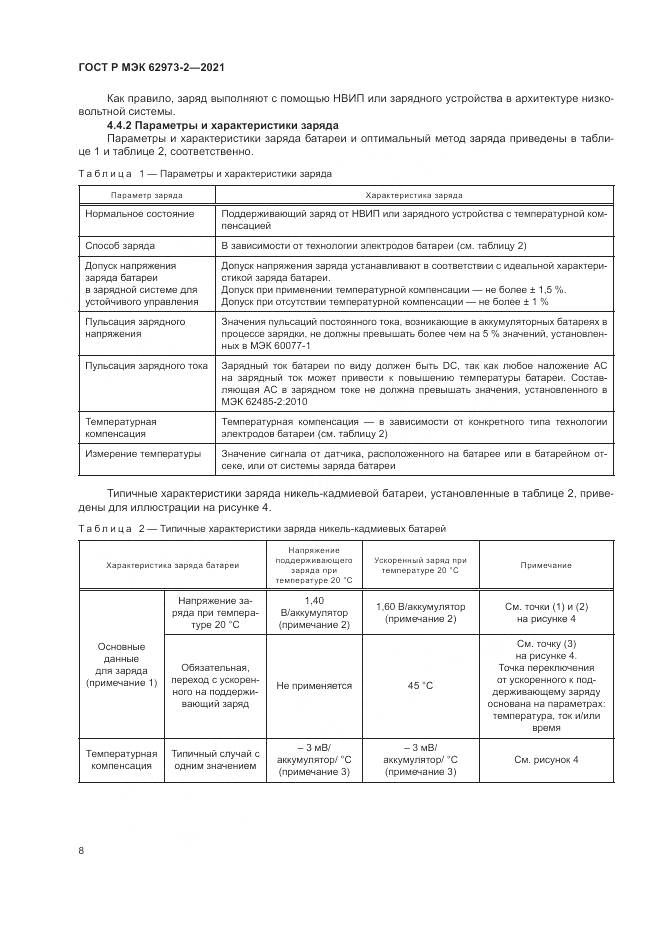 ГОСТ Р МЭК 62973-2-2021, страница 12