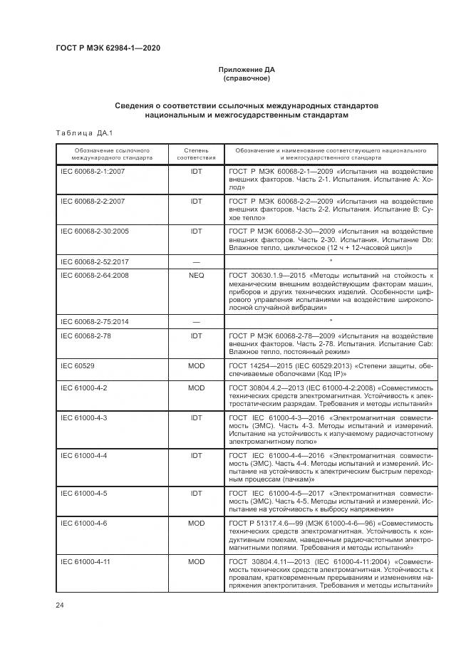 ГОСТ Р МЭК  62984-1-2020, страница 28