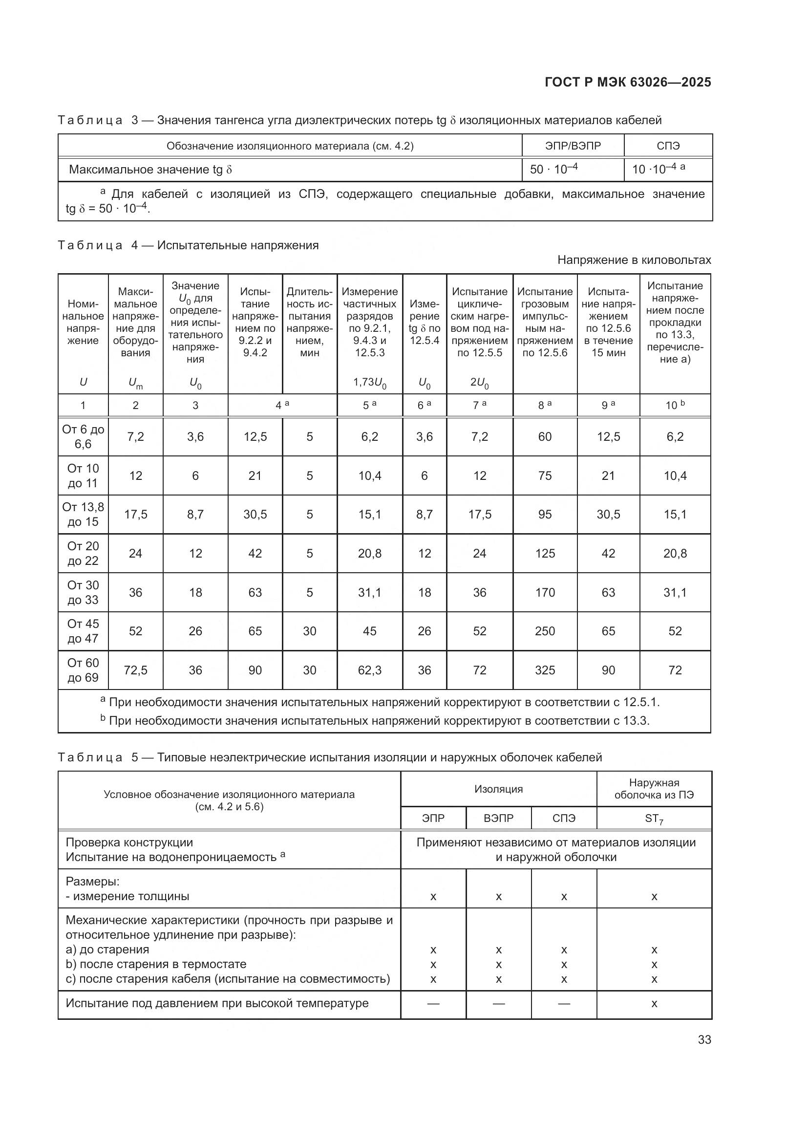 ГОСТ Р МЭК 63026-2025, страница 37