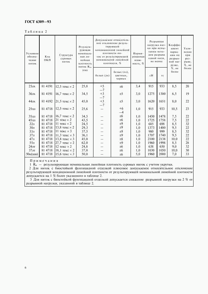 ГОСТ 6309-93, страница 9