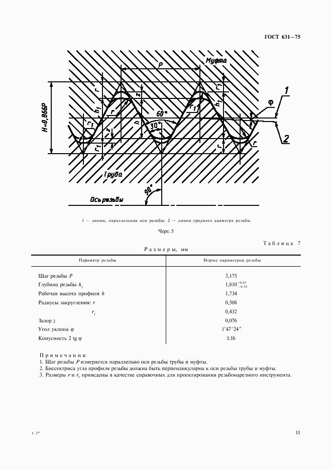 ГОСТ 631-75, страница 11