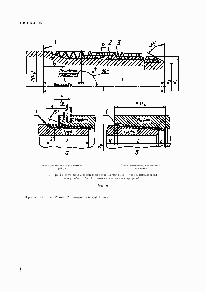 ГОСТ 631-75, страница 12