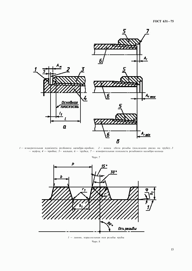 ГОСТ 631-75, страница 15