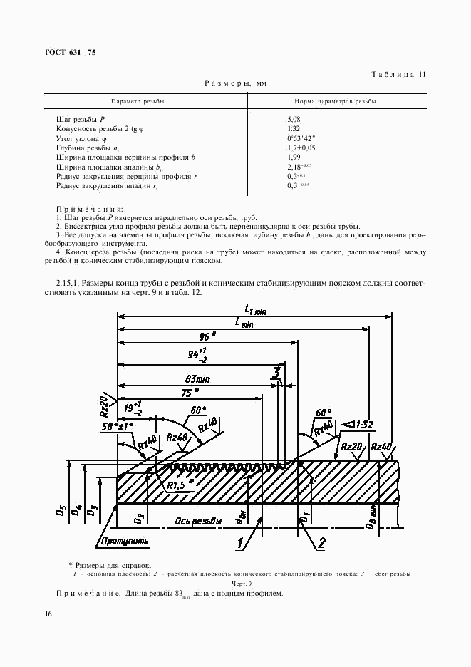 ГОСТ 631-75, страница 16