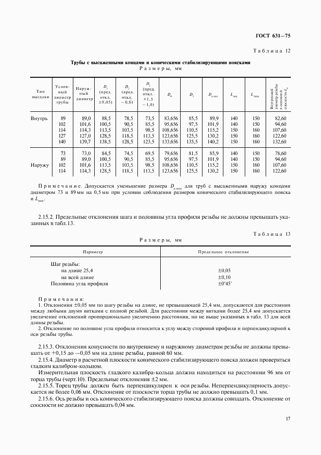 ГОСТ 631-75, страница 17