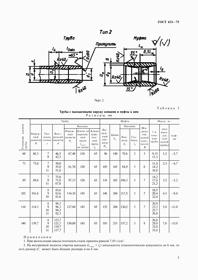 ГОСТ 631-75, страница 5