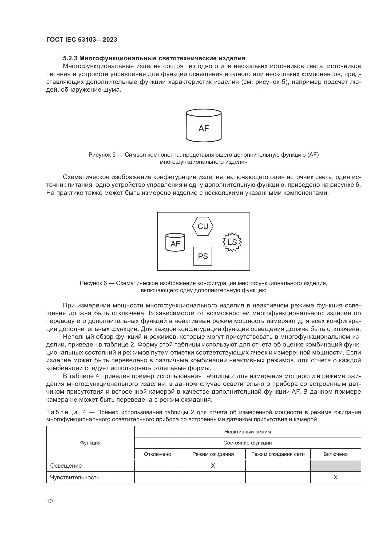 ГОСТ IEC 63103-2023, страница 15