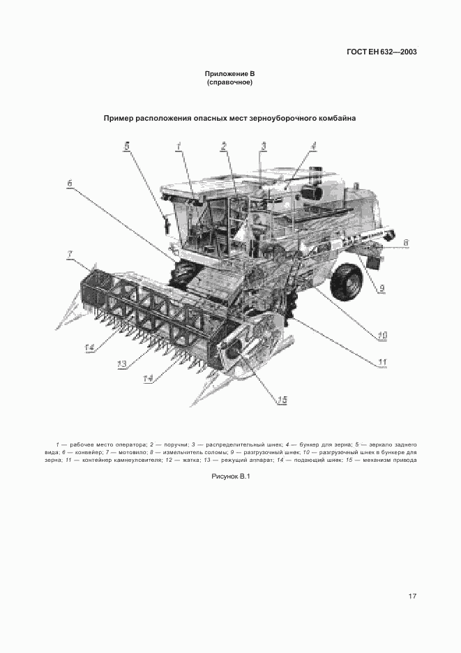 ГОСТ ЕН 632-2003, страница 20