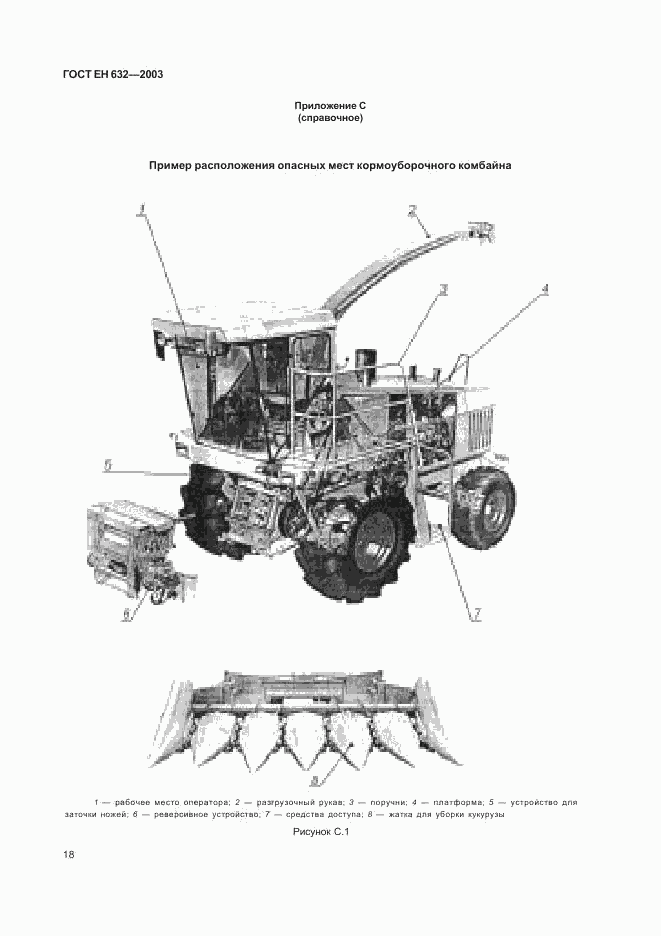 ГОСТ ЕН 632-2003, страница 21