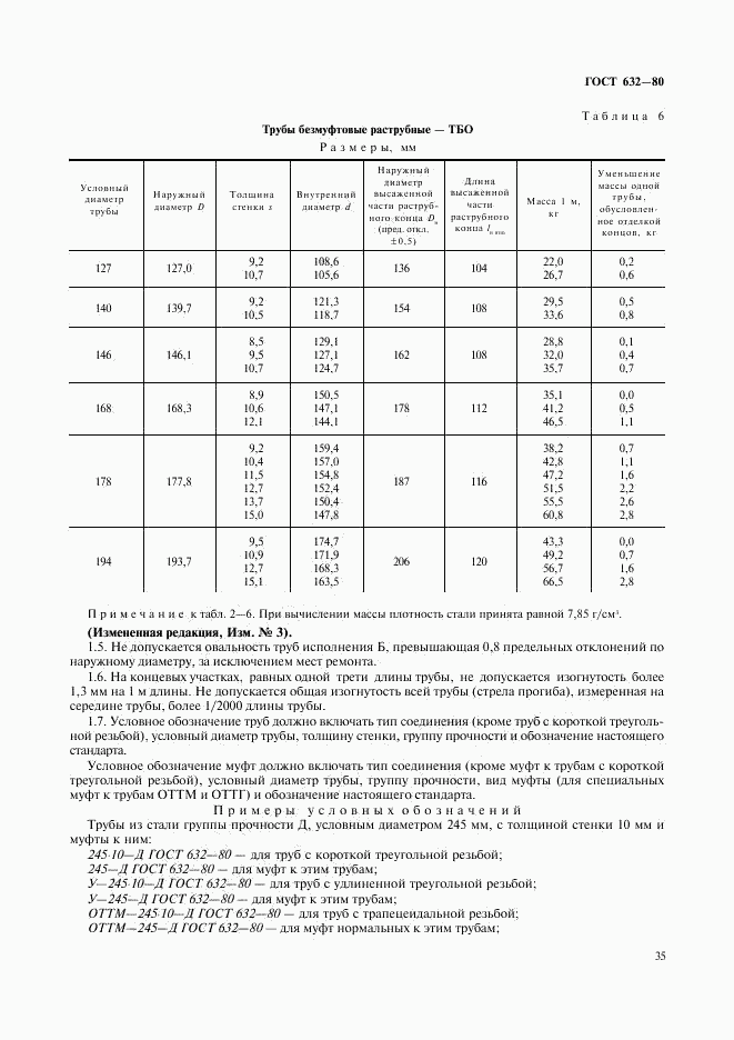 ГОСТ 632-80, страница 14