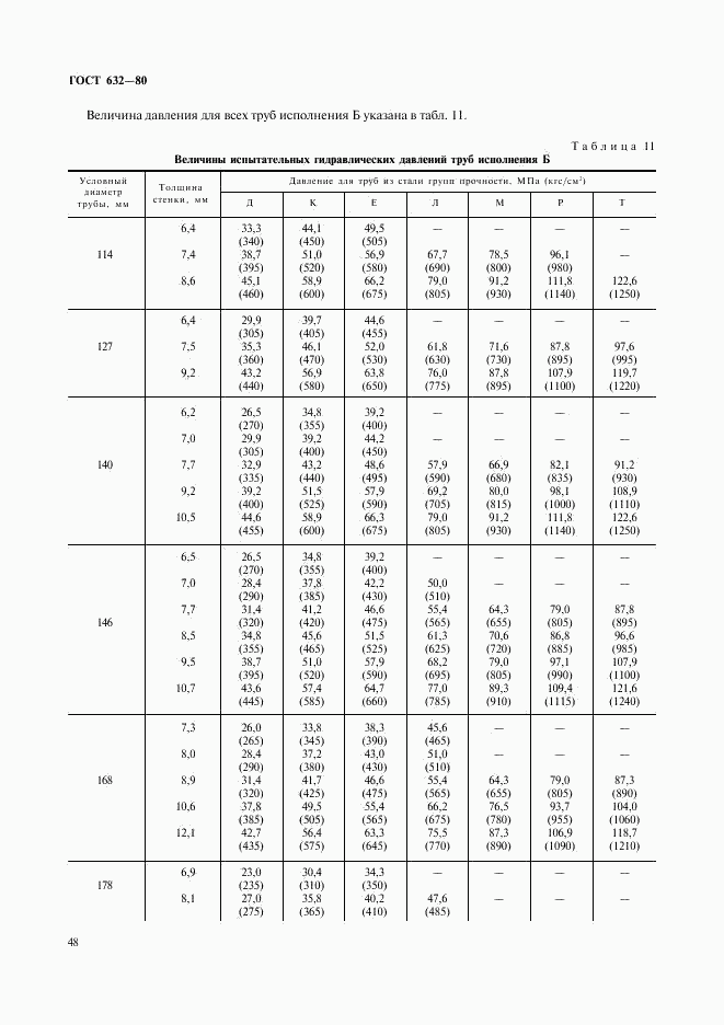 ГОСТ 632-80, страница 27