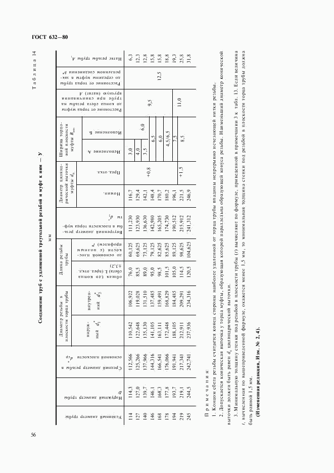 ГОСТ 632-80, страница 35