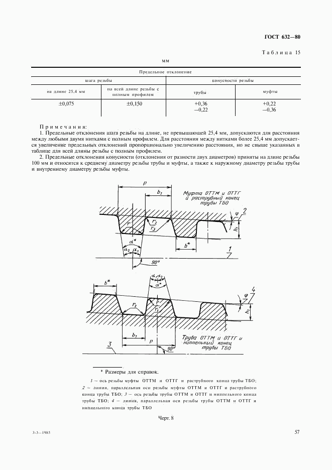 ГОСТ 632-80, страница 36