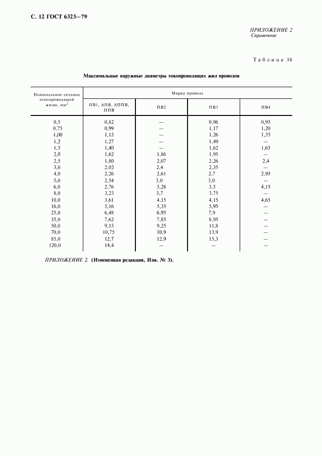 ГОСТ 6323-79, страница 13