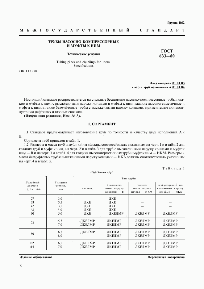 ГОСТ 633-80, страница 1