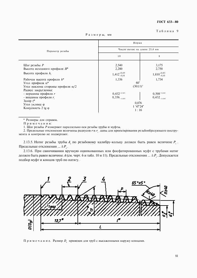 ГОСТ 633-80, страница 10