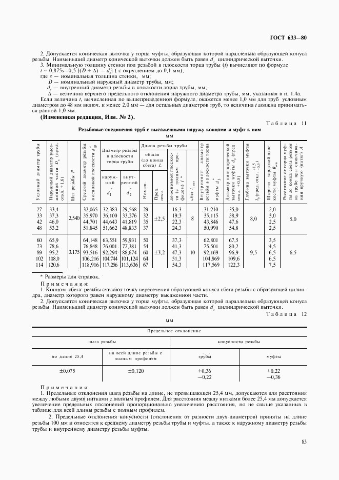 ГОСТ 633-80, страница 12