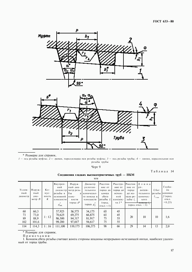 ГОСТ 633-80, страница 16