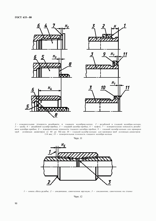 ГОСТ 633-80, страница 19