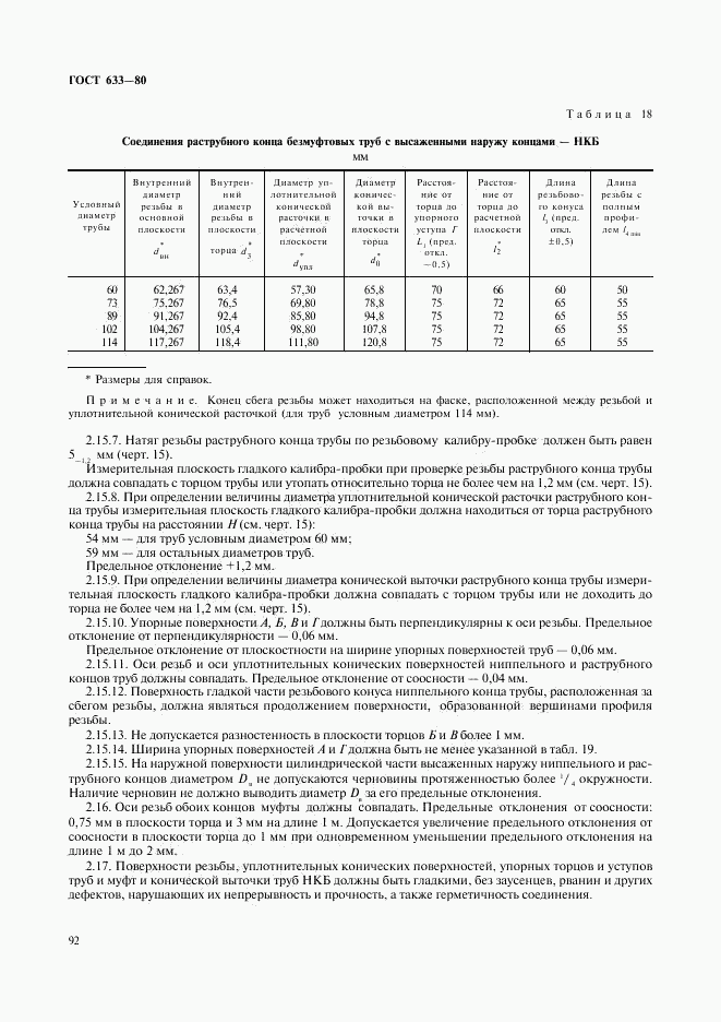 ГОСТ 633-80, страница 21