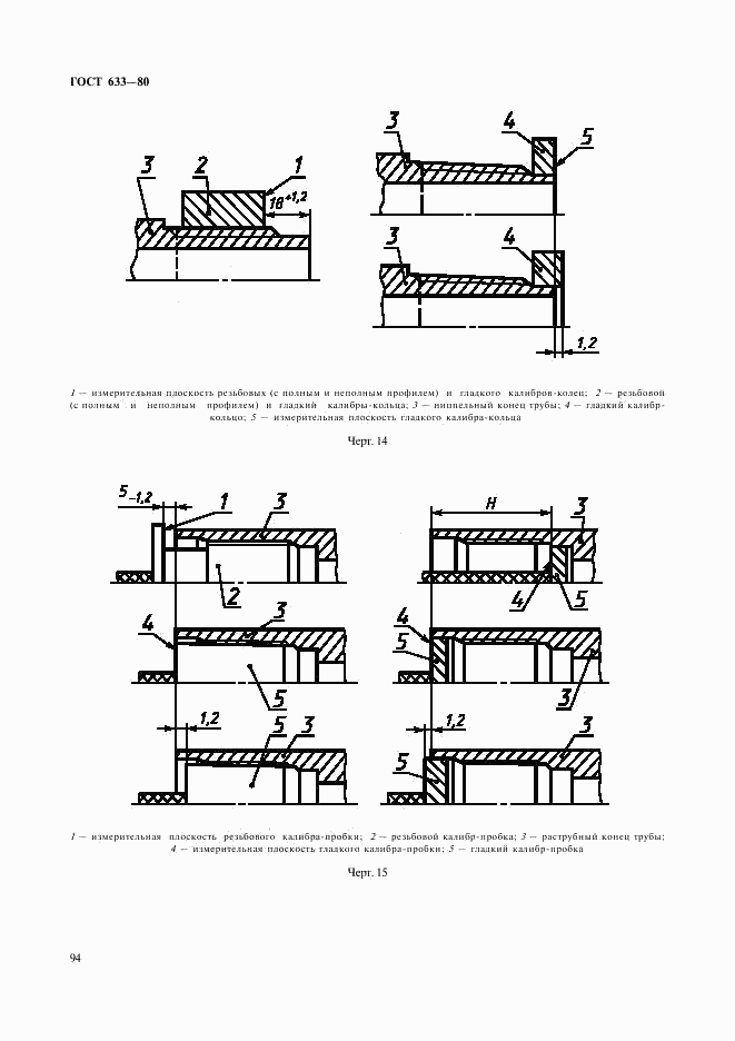 ГОСТ 633-80, страница 23