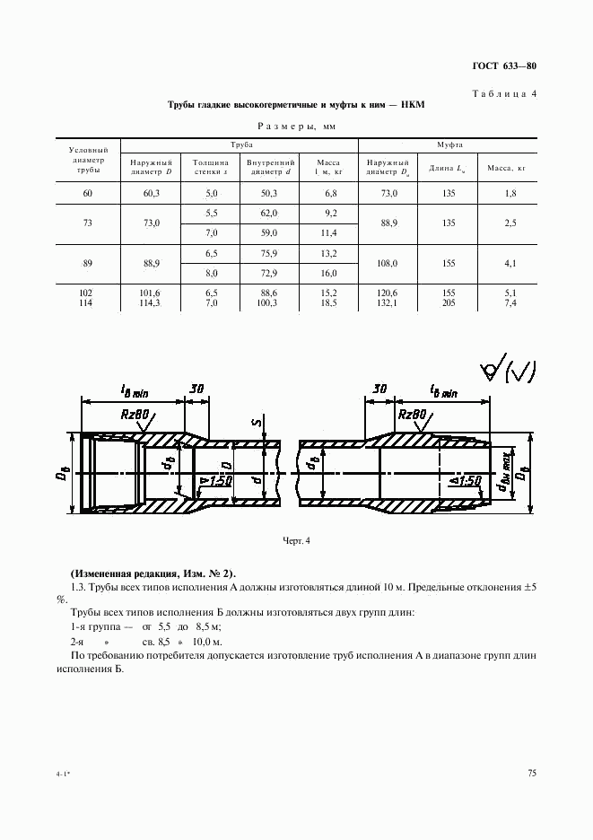 ГОСТ 633-80, страница 4