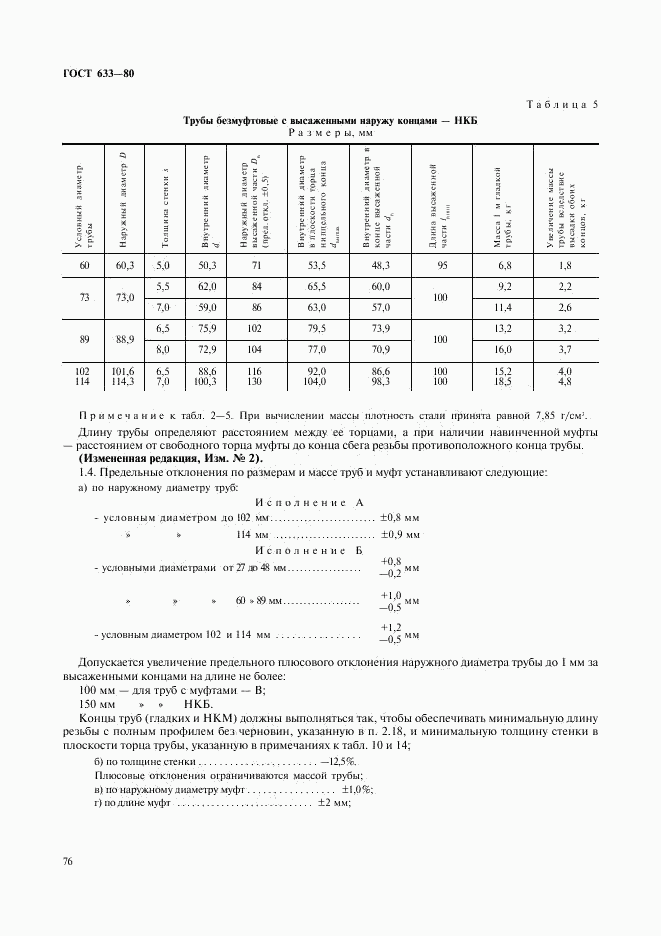 ГОСТ 633-80, страница 5