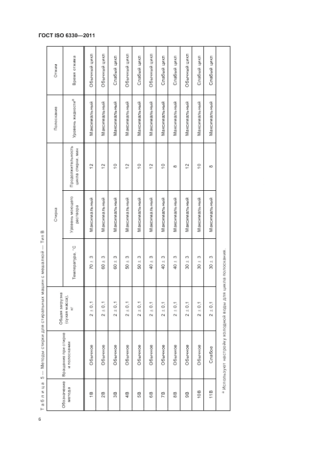 ГОСТ ISO 6330-2011, страница 10