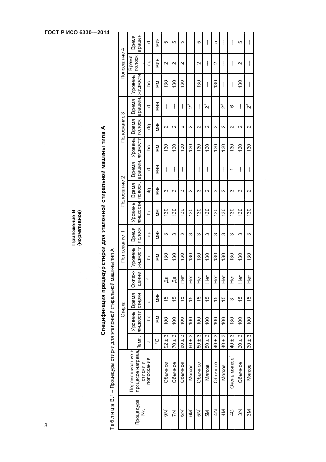 ГОСТ Р ИСО 6330-2014, страница 10